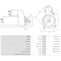 Motor de arranque Renault MASCOTT 110.35 2.8-1